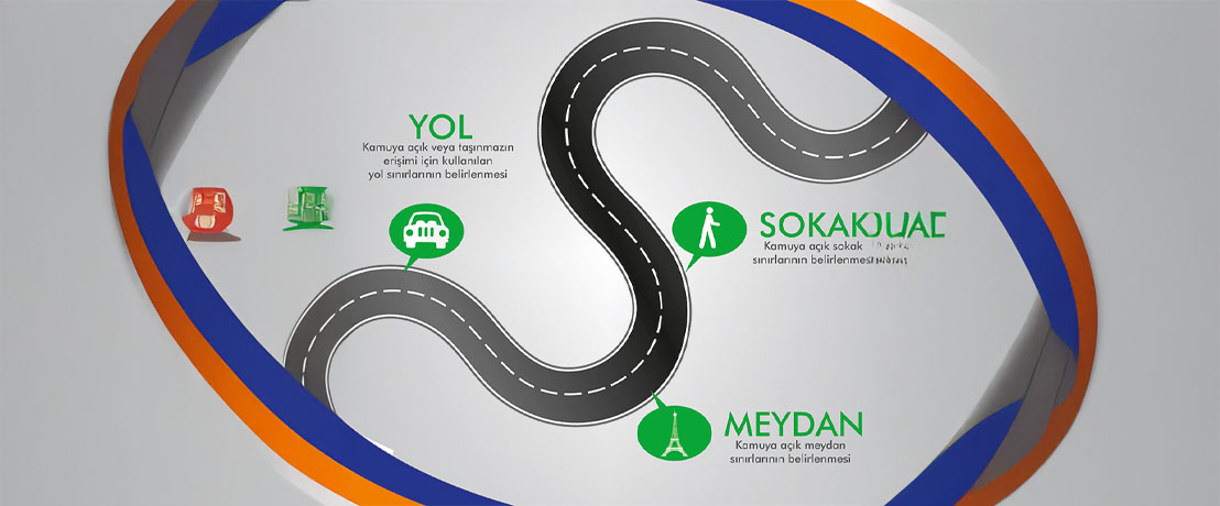 Kadastral Yol Sınırlarının Belirlenmesi