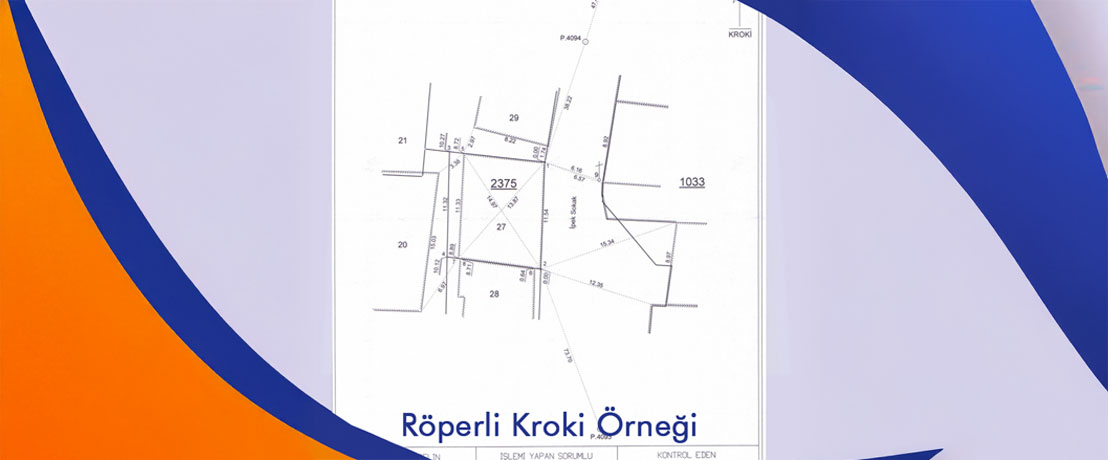 Röperli Kroki